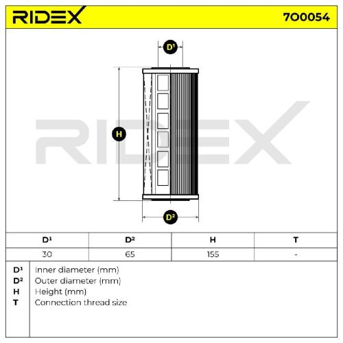 RIDEX Ölfilter Motorölfilter Filtereinsatz mit Dichtungen 7O0054 für BMW Bild RIDEX Ölfilter Motorölfilter Filtereinsatz mit Dichtungen 7O0054 für BMW