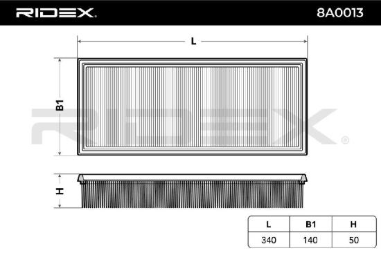 RIDEX 8A0013 Motor Luftfilter RechtEckig Filtereinsatz für FORD MONDEO III Kombi Bild RIDEX 8A0013 Motor Luftfilter RechtEckig Filtereinsatz für FORD MONDEO III Kombi