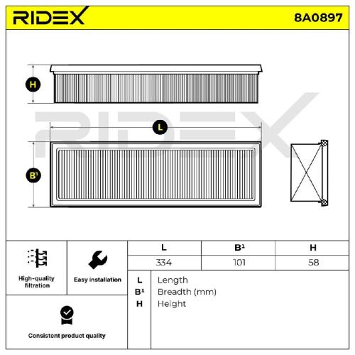 RIDEX 8A0897 Motor Luftfilter RechtEckig Filtereinsatz Umluftfilter für CITROËN Bild RIDEX 8A0897 Motor Luftfilter RechtEckig Filtereinsatz Umluftfilter für CITROËN