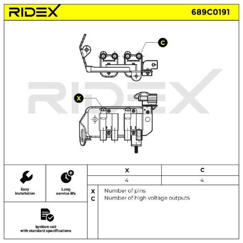 RIDEX 689C0191 Zündspule 12V für KIA CARENS II (FJ) K30E1810XZ K30E1810XY Bild RIDEX 689C0191 Zündspule 12V für KIA CARENS II (FJ) K30E1810XZ K30E1810XY