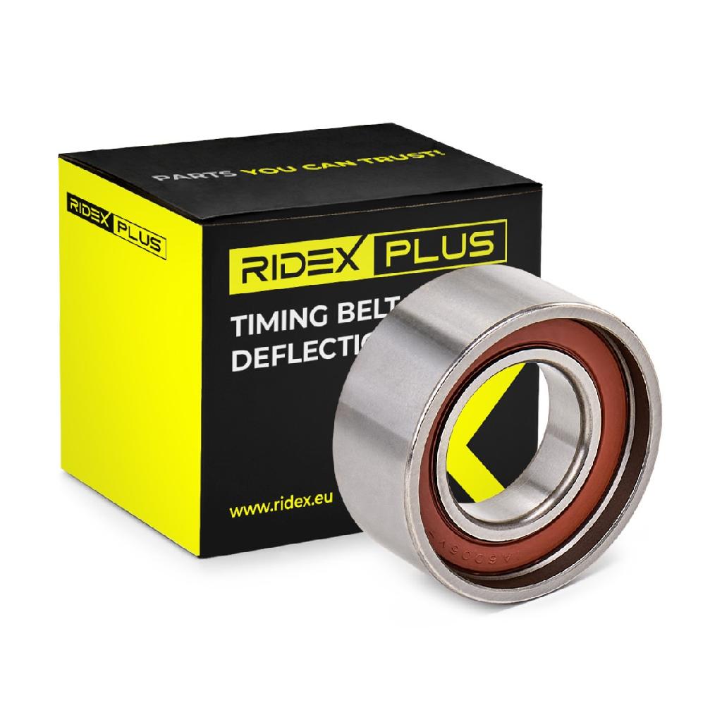 RIDEX PLUS Spannrolle Zahnriemen für FIAT PANDA (169)