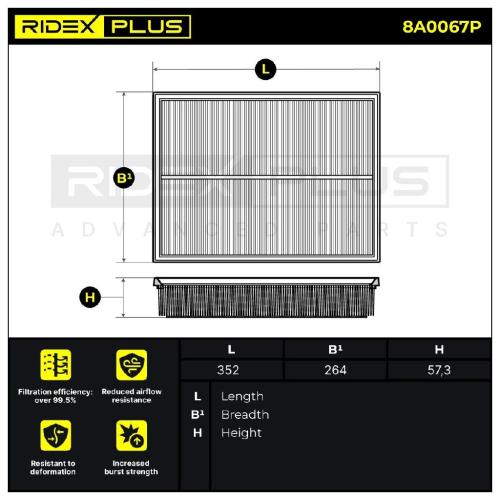 RIDEX PLUS 8A0067P Motor Luftfilter Filtereinsatz für VW Golf 5II Schrägheck Bild RIDEX PLUS 8A0067P Motor Luftfilter Filtereinsatz für VW Golf 5II Schrägheck