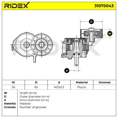RIDEX 310T0043 Spannrolle Keilrippenriemen für OPEL ZAFIRA B (A05) 6000625263 Bild RIDEX 310T0043 Spannrolle Keilrippenriemen für OPEL ZAFIRA B (A05) 6000625263