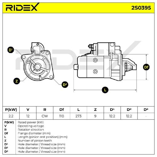 RIDEX Motor Starter/Anlasser 2,2kW für IVECO DAILY III Pritsche/Fahrgestell Bild RIDEX Motor Starter/Anlasser 2,2kW für IVECO DAILY III Pritsche/Fahrgestell