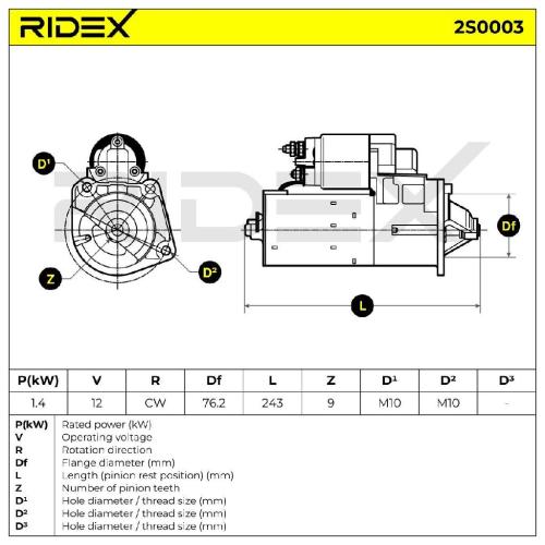 RIDEX Motor Starter/Anlasser 1,4kW für VOLVO V70 II (285) XC60 (156) V50 (545) Bild RIDEX Motor Starter/Anlasser 1,4kW für VOLVO V70 II (285) XC60 (156) V50 (545)