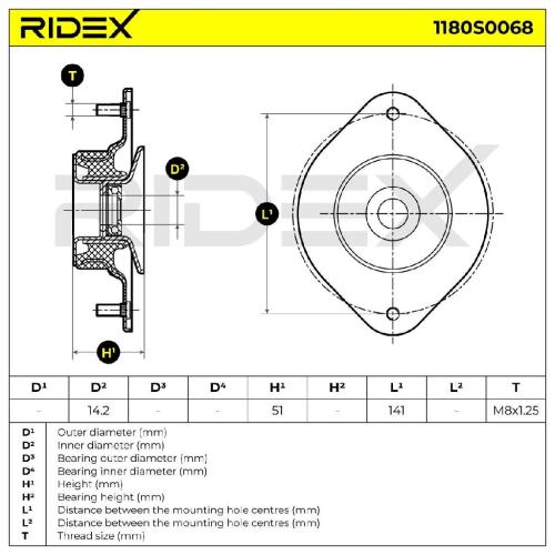 RIDEX 1180S0068 Federbeinstützlager Vorne für VW Polo Schrägheck (6R1, 6C1) Bild RIDEX 1180S0068 Federbeinstützlager Vorne für VW Polo Schrägheck (6R1, 6C1)
