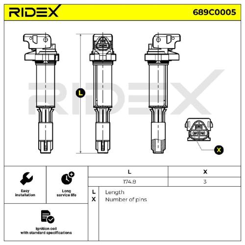 RIDEX 689C0005 Zündspule Anschlussanzahl 1 für BMW 3 Touring (E91) 9806702780 Bild RIDEX 689C0005 Zündspule Anschlussanzahl 1 für BMW 3 Touring (E91) 9806702780