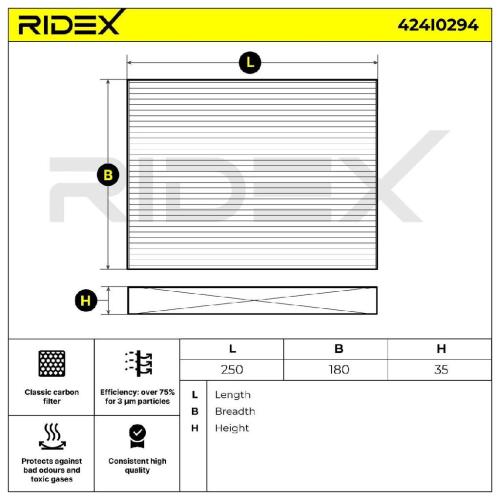 RIDEX 424I0294 Innenraumfilter Pollenfilter Aktivkohlefilter Höhe: 35 Breite: Bild RIDEX 424I0294 Innenraumfilter Pollenfilter Aktivkohlefilter Höhe: 35 Breite: