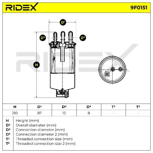RIDEX 9F0151 Kraftstofffilter Line Filter für VOLVO V70 II (285) 164001HA0E Bild RIDEX 9F0151 Kraftstofffilter Line Filter für VOLVO V70 II (285) 164001HA0E