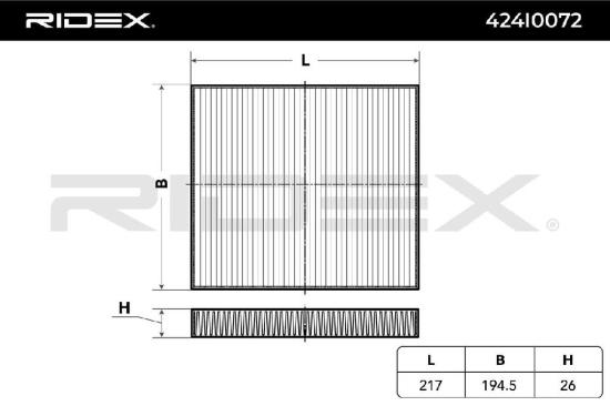 RIDEX 424I0072 Innenraumfilter Pollenfilter Höhe: 26 Breite: 195 Länge: 217 Bild RIDEX 424I0072 Innenraumfilter Pollenfilter Höhe: 26 Breite: 195 Länge: 217