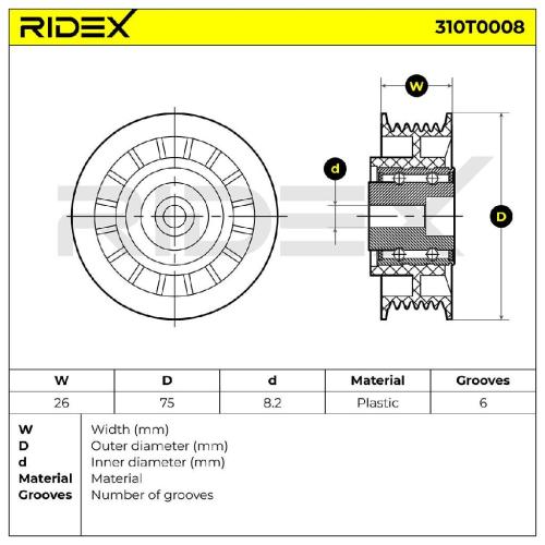 RIDEX 310T0008 Spannrolle Keilrippenriemen passend für MERCEDES-BENZ 190 (W201) Bild RIDEX 310T0008 Spannrolle Keilrippenriemen passend für MERCEDES-BENZ 190 (W201)