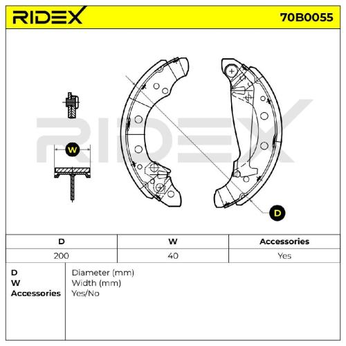 RIDEX Bremsbacken Satz für Trommelbremse Hinten mit Hebel für VW POLO (9N) Bild RIDEX Bremsbacken Satz für Trommelbremse Hinten mit Hebel für VW POLO (9N)