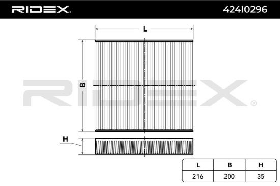 RIDEX 424I0296 Innenraumfilter Pollenfilter Aktivkohlefilter Höhe: 35 Breite: Bild RIDEX 424I0296 Innenraumfilter Pollenfilter Aktivkohlefilter Höhe: 35 Breite: