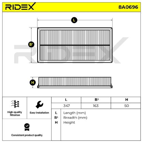 RIDEX 8A0696 Motor Luftfilter Filtereinsatz Umluftfilter für LAND ROVER Bild RIDEX 8A0696 Motor Luftfilter Filtereinsatz Umluftfilter für LAND ROVER