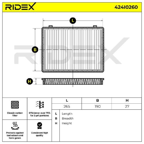 RIDEX 424I0260 Innenraumfilter Pollenfilter Aktivkohlefilter Höhe: 27 Breite: Bild RIDEX 424I0260 Innenraumfilter Pollenfilter Aktivkohlefilter Höhe: 27 Breite: