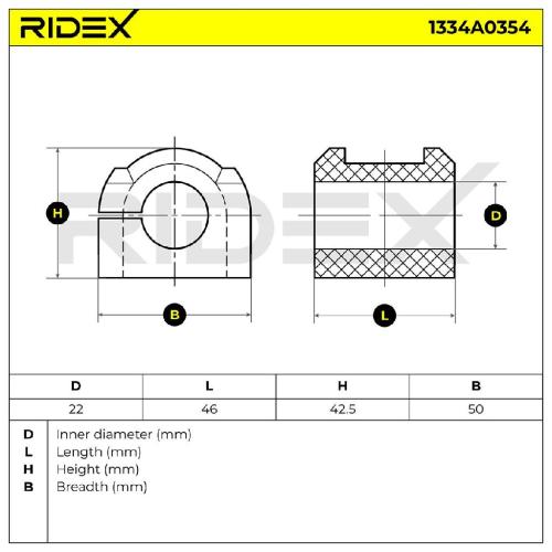 RIDEX 1334A0354 Stabilisatorlager Gummilager Lagerung Vorne für MITSUBISHI ASX Bild RIDEX 1334A0354 Stabilisatorlager Gummilager Lagerung Vorne für MITSUBISHI ASX