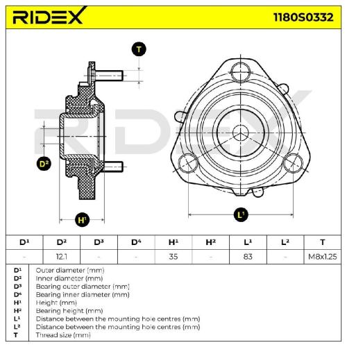 RIDEX 1180S0332 Federbeinstützlager ohne Kugellager Vorne für FORD DD3234380B Bild RIDEX 1180S0332 Federbeinstützlager ohne Kugellager Vorne für FORD DD3234380B