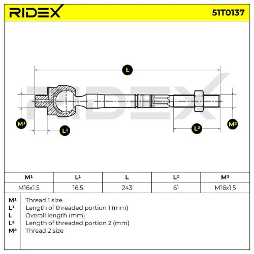 RIDEX Axialgelenk Spurstange für AUDI A4 Avant (8K5, B8) Bild RIDEX Axialgelenk Spurstange für AUDI A4 Avant (8K5, B8)