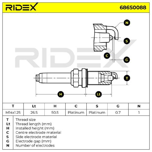 RIDEX 686S0088 Zündkerze Platin Spanner Size: 16 mm Gewindelänge: 26,5 für VW Bild RIDEX 686S0088 Zündkerze Platin Spanner Size: 16 mm Gewindelänge: 26,5 für VW