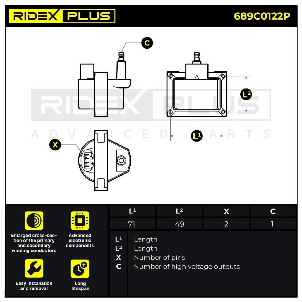 RIDEX PLUS 689C0122P Zündspule 12V passend für PEUGEOT 206 Schrägheck (2A/C)