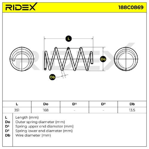 RIDEX 188C0869 2x Federn Fahrwerksfedern Vorne für RENAULT 540100027R Bild RIDEX 188C0869 2x Federn Fahrwerksfedern Vorne für RENAULT 540100027R