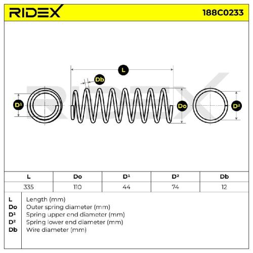 RIDEX 188C0233 2x Federn Fahrwerksfedern Hinten für RENAULT Scénic 1I Bild RIDEX 188C0233 2x Federn Fahrwerksfedern Hinten für RENAULT Scénic 1I