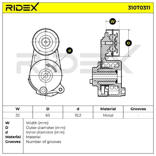 RIDEX 310T0311 Spannrolle Keilrippenriemen passend für MERCEDES-BENZ M-Klasse Bild RIDEX 310T0311 Spannrolle Keilrippenriemen passend für MERCEDES-BENZ M-Klasse