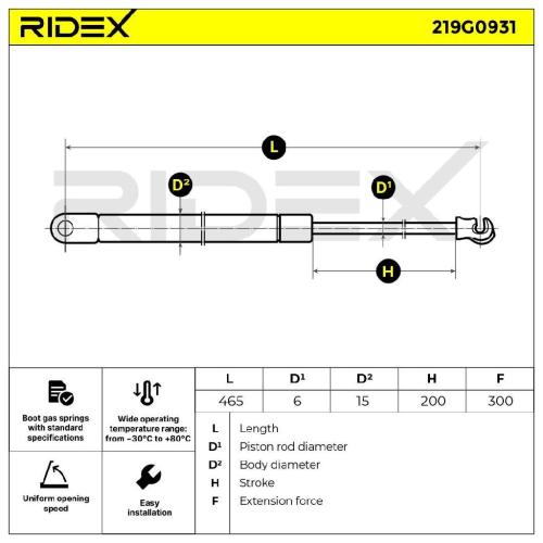 RIDEX 219G0931 Heckklappendämpfer hinten Länge:465mm 300N Hub: 190mm für VOLVO Bild RIDEX 219G0931 Heckklappendämpfer hinten Länge:465mm 300N Hub: 190mm für VOLVO
