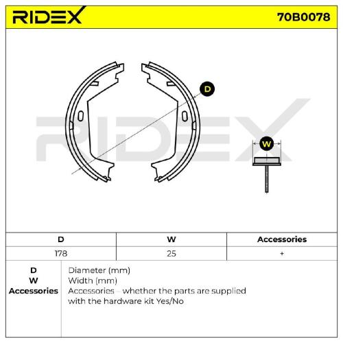 RIDEX Bremsbacken Satz für Trommelbremse Hinten ohne Hebel für VOLVO V70 II Bild RIDEX Bremsbacken Satz für Trommelbremse Hinten ohne Hebel für VOLVO V70 II