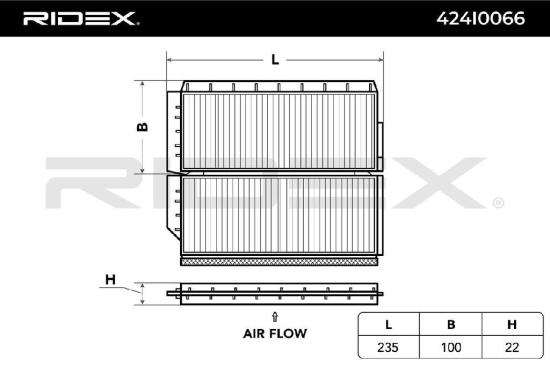 RIDEX 424I0066 Innenraumfilter Pollenfilter Höhe: 22 Breite: 100 Länge: 236 Bild RIDEX 424I0066 Innenraumfilter Pollenfilter Höhe: 22 Breite: 100 Länge: 236