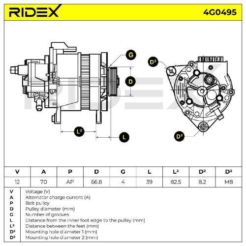 RIDEX 4G0495 Lichtmaschine 70A 12V Drehrichtung im Uhrzeigersinn mit für FORD Bild RIDEX 4G0495 Lichtmaschine 70A 12V Drehrichtung im Uhrzeigersinn mit für FORD