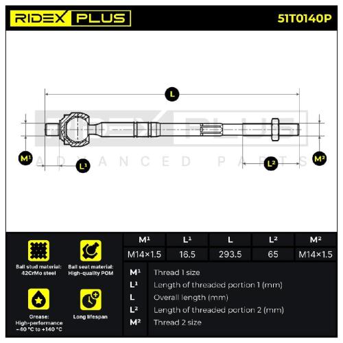 RIDEX PLUS Axialgelenk Spurstange Vorne passend für PEUGEOT 308 SW I (4E, 4H) Bild RIDEX PLUS Axialgelenk Spurstange Vorne passend für PEUGEOT 308 SW I (4E, 4H)