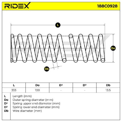 RIDEX 188C0928 2x Federn Fahrwerksfedern Hinten passend für MERCEDES-BENZ Bild RIDEX 188C0928 2x Federn Fahrwerksfedern Hinten passend für MERCEDES-BENZ