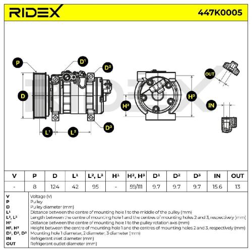 RIDEX A/C Kompressor für Klimaanlage Klimakompressor Kältemittel: R134a mit Bild RIDEX A/C Kompressor für Klimaanlage Klimakompressor Kältemittel: R134a mit