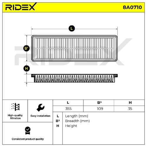 RIDEX 8A0710 Motor Luftfilter Umluftfilter für HYUNDAI i10 (PA) i10 (IA) Bild RIDEX 8A0710 Motor Luftfilter Umluftfilter für HYUNDAI i10 (PA) i10 (IA)