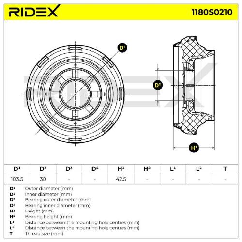 RIDEX 1180S0210 Federbeinstützlager Satz mit Kugellager Vorne für RENAULT Bild RIDEX 1180S0210 Federbeinstützlager Satz mit Kugellager Vorne für RENAULT