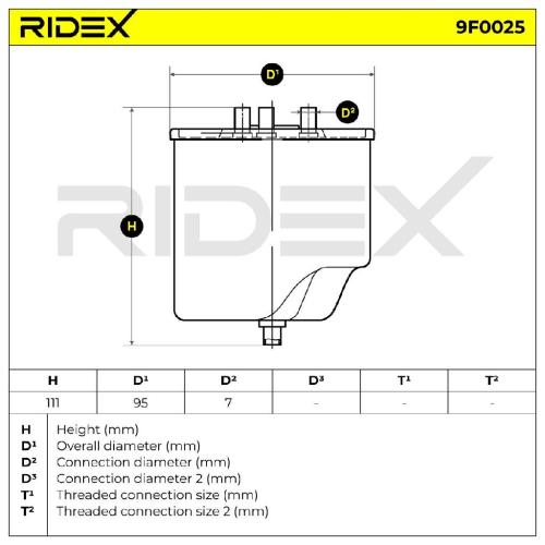 RIDEX 9F0025 Kraftstofffilter Diesel Filter Line Filter für FORD 1677518 Bild RIDEX 9F0025 Kraftstofffilter Diesel Filter Line Filter für FORD 1677518