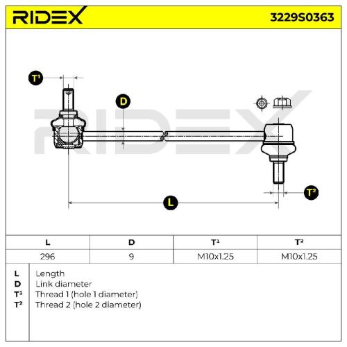 RIDEX 1x Koppelstange Stabilisator Vorne beidseitig für FIAT DOBLO Kasten/Kombi Bild RIDEX 1x Koppelstange Stabilisator Vorne beidseitig für FIAT DOBLO Kasten/Kombi