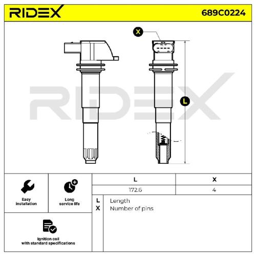 RIDEX 689C0224 Zündspule für PORSCHE Cayenne (9PA) 98060290401 98060290404 Bild RIDEX 689C0224 Zündspule für PORSCHE Cayenne (9PA) 98060290401 98060290404