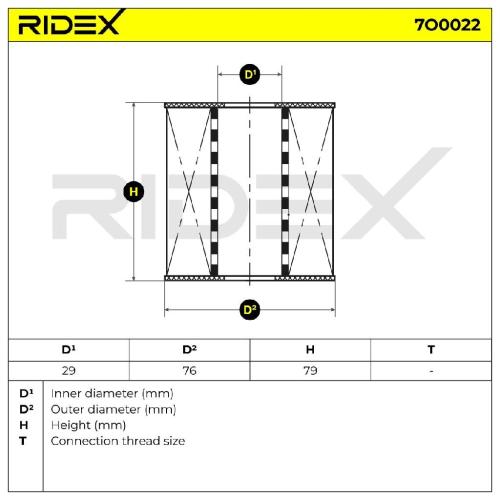 RIDEX Ölfilter Motorölfilter Filtereinsatz mit Dichtungen 7O0022 für VOLVO Bild RIDEX Ölfilter Motorölfilter Filtereinsatz mit Dichtungen 7O0022 für VOLVO