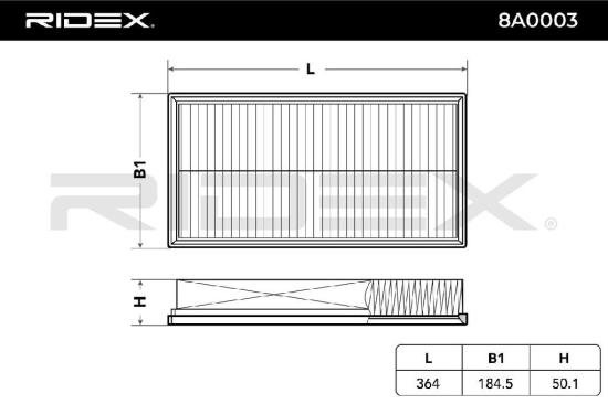 RIDEX 8A0003 Motor Luftfilter RechtEckig Filtereinsatz Umluftfilter für VW Bild RIDEX 8A0003 Motor Luftfilter RechtEckig Filtereinsatz Umluftfilter für VW