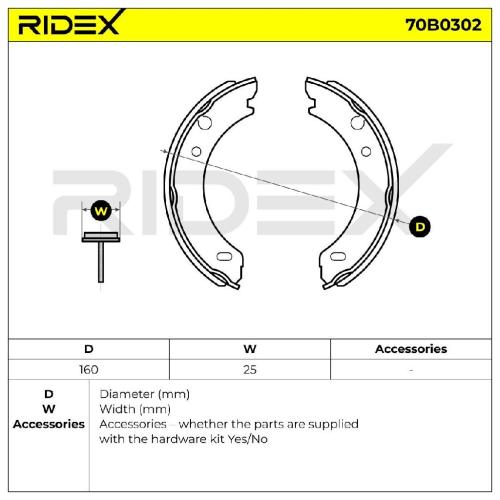 RIDEX Bremsbacken Satz für Trommelbremse Hinten für VOLVO 940 Kombi (945) Bild RIDEX Bremsbacken Satz für Trommelbremse Hinten für VOLVO 940 Kombi (945)