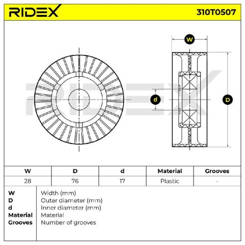 RIDEX 310T0507 Spannrolle Keilrippenriemen passend für MERCEDES-BENZ 2712000270 Bild RIDEX 310T0507 Spannrolle Keilrippenriemen passend für MERCEDES-BENZ 2712000270