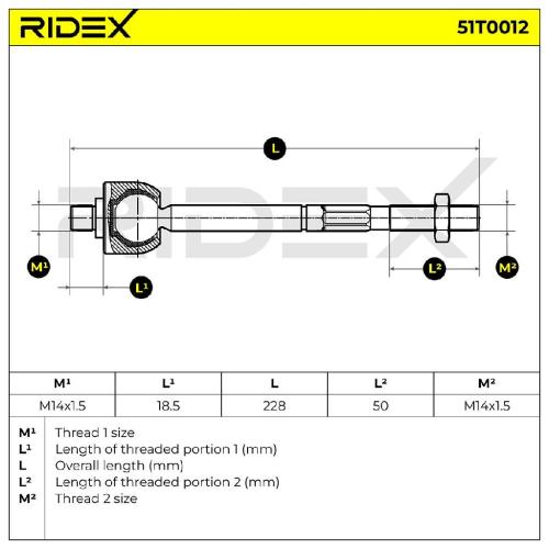 RIDEX Axialgelenk Spurstange Vorne für RENAULT Megane 1II Grandtour (KZ0/1) Bild RIDEX Axialgelenk Spurstange Vorne für RENAULT Megane 1II Grandtour (KZ0/1)