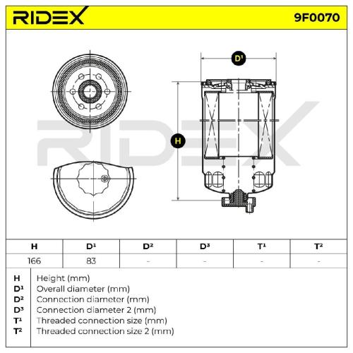 RIDEX 9F0070 Kraftstofffilter Screw-on Filter für BMW 5 Limousine (E39) Bild RIDEX 9F0070 Kraftstofffilter Screw-on Filter für BMW 5 Limousine (E39)