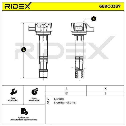 RIDEX 689C0337 Zündspule 12V für HONDA CIVIC VII Hatchback (EU, EP, EV) 133913 Bild RIDEX 689C0337 Zündspule 12V für HONDA CIVIC VII Hatchback (EU, EP, EV) 133913