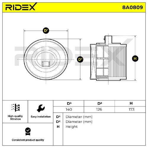 RIDEX 8A0809 Motor Luftfilter Filtereinsatz Umluftfilter für OPEL für HONDA Bild RIDEX 8A0809 Motor Luftfilter Filtereinsatz Umluftfilter für OPEL für HONDA