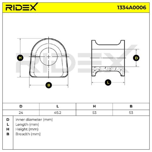 RIDEX 1334A0006 Stabilisatorlager Gummilager Lagerung Hinten für VW Bild RIDEX 1334A0006 Stabilisatorlager Gummilager Lagerung Hinten für VW