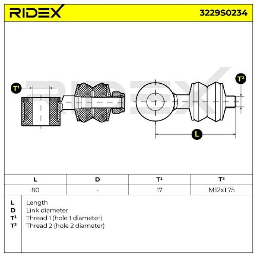 RIDEX 1x Koppelstange Stabilisator Vorne beidseitig für VW Caddy III Kombi Bild RIDEX 1x Koppelstange Stabilisator Vorne beidseitig für VW Caddy III Kombi