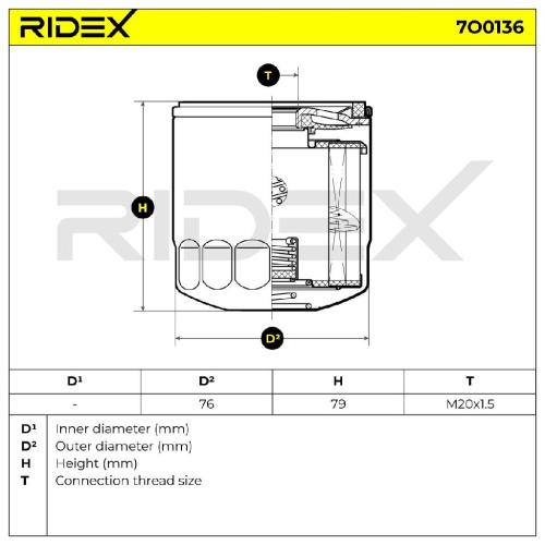 RIDEX Ölfilter Motorölfilter Anschraubfilter 7O0136 passend für MERCEDES-BENZ Bild RIDEX Ölfilter Motorölfilter Anschraubfilter 7O0136 passend für MERCEDES-BENZ